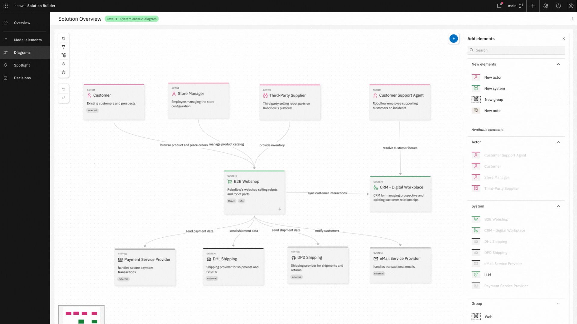 Design ohne Titel (6)